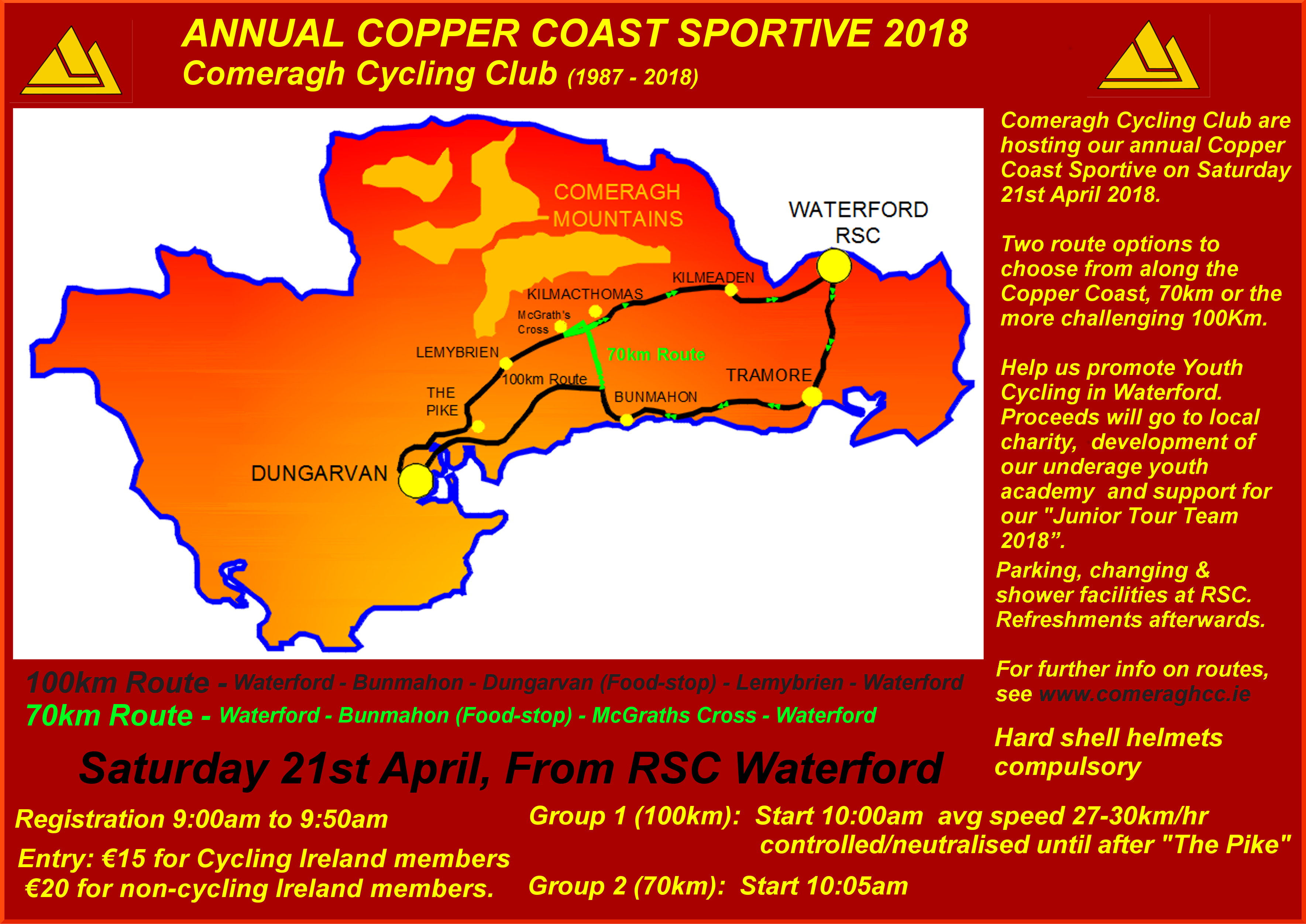 Copper Coast Sportive, April 21st, 2018